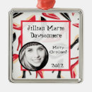 Search for high heel ornaments Heels