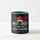 Search for workshop mugs Xmas