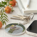 Search for bleeding keychains Memory