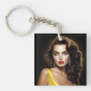 Search for models keychains Fashion