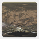 Search for technology stickers Analysis