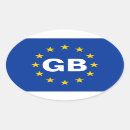 Search for british isles stickers United kingdom