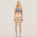 Search for collectables clothing Fruit