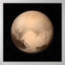 Search for pluto posters Charon