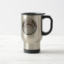 Search for second travel mugs Rights