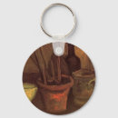 Search for paintbrush keychains Artist
