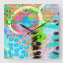 Search for unique clocks Colourful