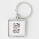 Search for founding father keychains Usa
