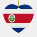 Recherche de costa rica ornamente Drapeaux du monde