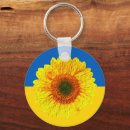 Recherche de symbole paix porteclés Ukraine