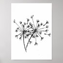 Search for dandelion art Minimalist
