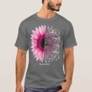 Search for breast cancer halloween tshirts Feminist