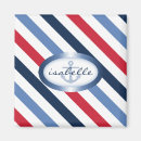 Search for stripes pattern magnets Navy