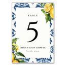 Search for lemon table cards Positano