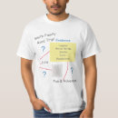 Recherche de crime tshirts Enquêteur