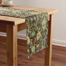 Search for carpet table runners Pattern