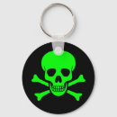 Search for crossbones keychains Skull and crossbones