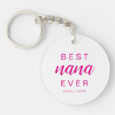 Search for nana keychains Best nana ever