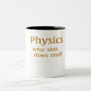 Recherche de humour physique tasses Drôle