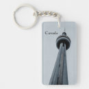 Search for canadian souvenir keychains National