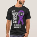 Search for sarcoidosis tshirts Cat