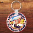 Recherche de copenhague porteclés Danmark