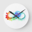 Search for jellyfish clocks Watercolor