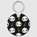 Search for green bear keychains Panda