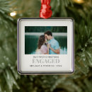 Search for future husband gifts Getting married
