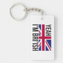Search for yeah keychains Meme