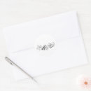 Search for shorelines stickers Bride