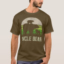 Search for blue panda clothing Bears pink or blue