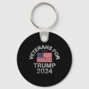 Search for rally keychains America