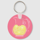 Search for lemonade keychains Drink