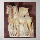 Recherche de armé art Cheval