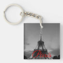 Search for french designer keychains For her