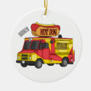 Search for hot dog ornaments Food