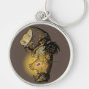 Search for moth round keychains Glow