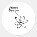 Search for mass stickers Physics