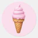 Search for soft serve stickers Ice cream cone