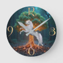 Recherche de imaginaire horloges Mystique