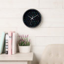 Search for pagan clocks Asatru