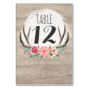 Search for deer antlers table cards Wood