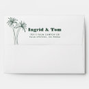 Search for tropical wedding envelopes Minimal