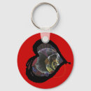 Recherche de faucille porteclés Cellule