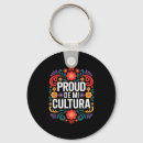 Search for funny slogans keychains Mental health awareness slogans