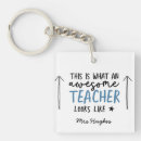 Recherche de coloré porteclés Teacher