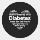 Search for diabeetus stickers Diabetes awareness month
