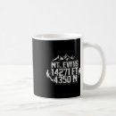 Search for grips mugs Sports