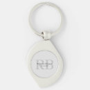 Search for shapes rounded keychains For her